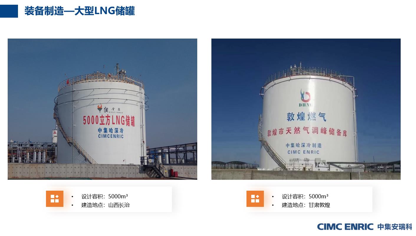 装备制造-大型LNG储罐.jpg